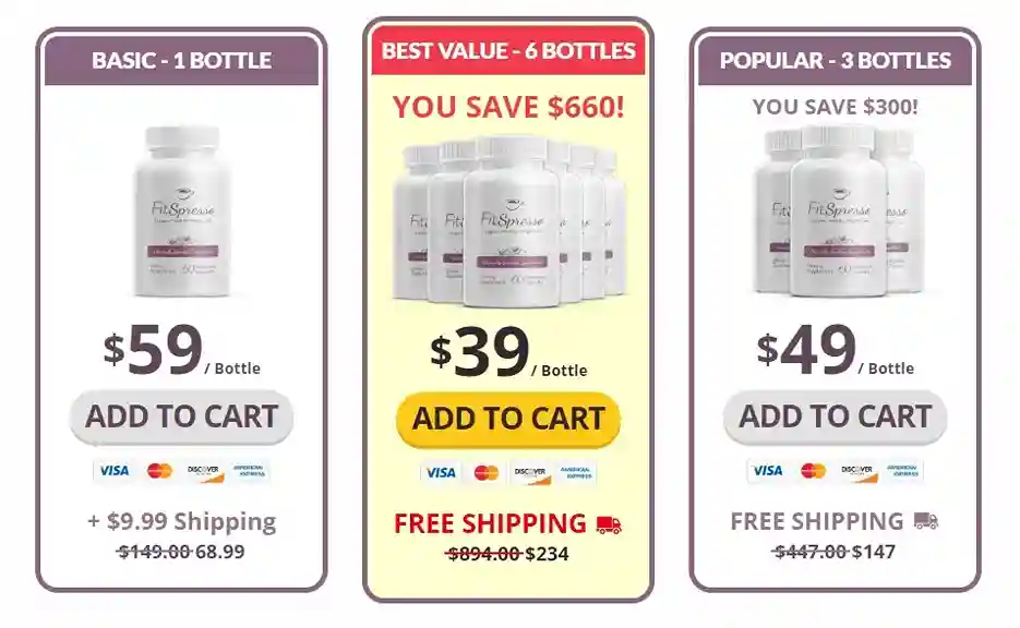 FitSpresso price